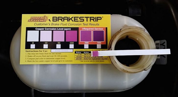 How To Check Your Brake Fluid Ebay Motors Blog