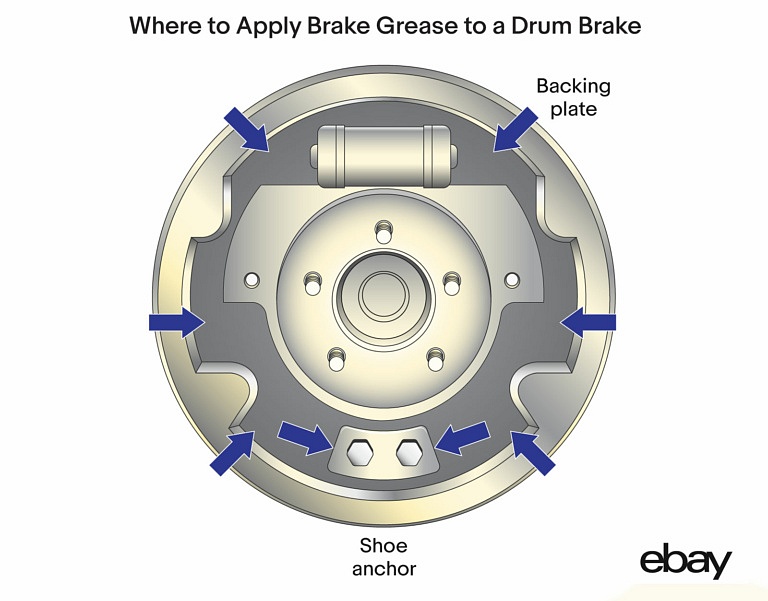 Greasing Brake Pads How To Do It Right EBay Motors Blog