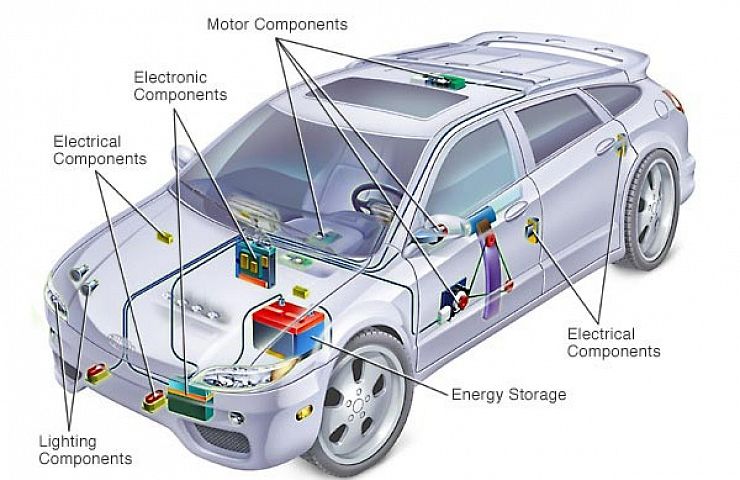 how car electrical system works