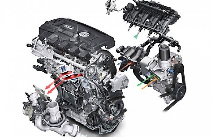 Third Generation Volkswagen EA888 Engine Explained -  Motors Blog