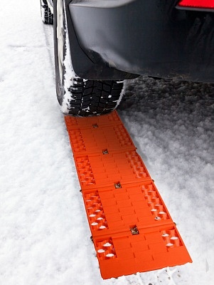 Winter car essentials checklist - Snow car kits