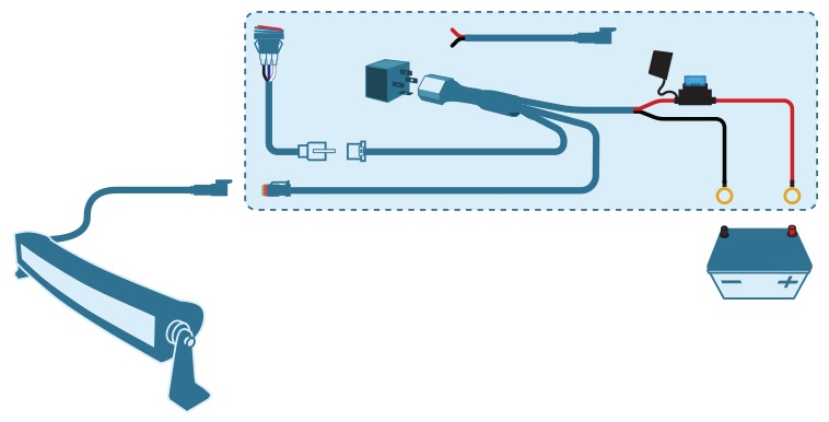 Use the supplied wiring harness to ensure safe and reliable service for the life of the light bar.