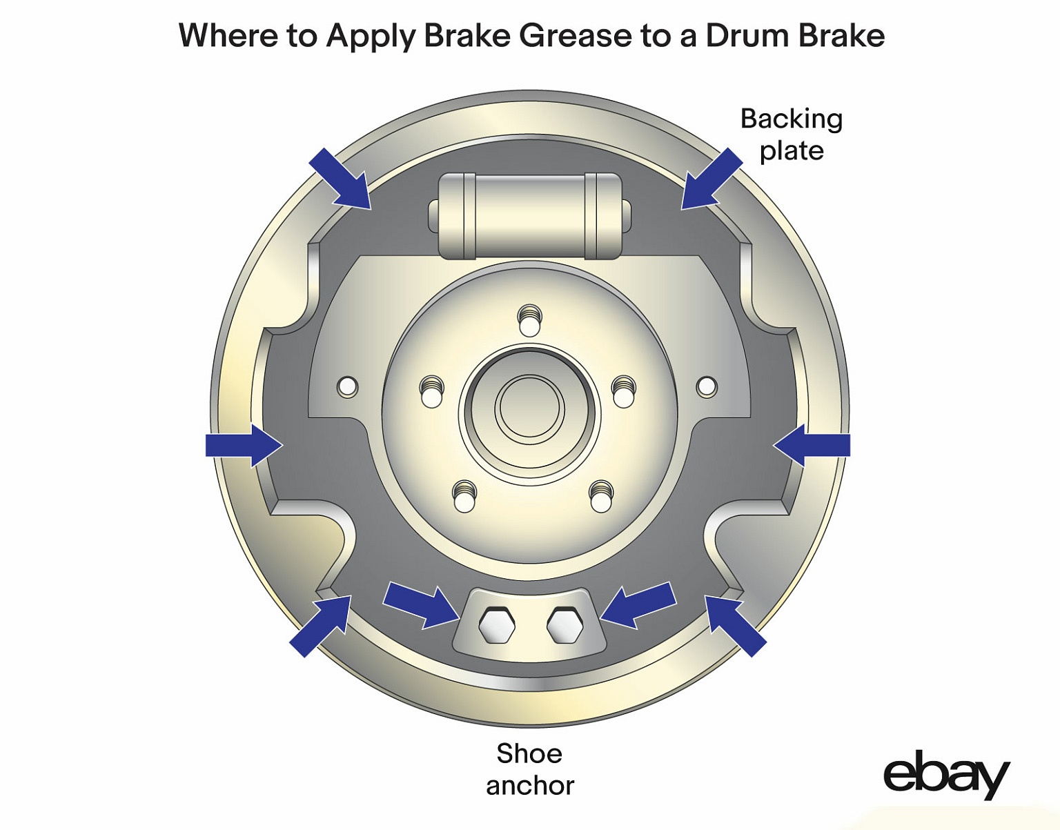 Greasing Brake Pads How to Do It Right eBay Motors Blog