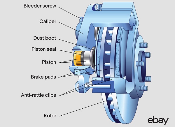 4 piston brake calipers mtb